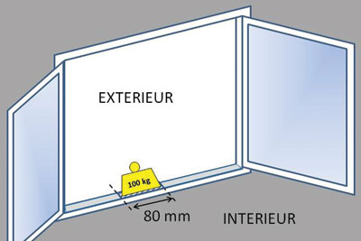 ufme,fiche,technique,menuiserie,traverse,basse,formation,filiere